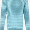 Wood Wood Longsleeves Shirt Heren Blauw